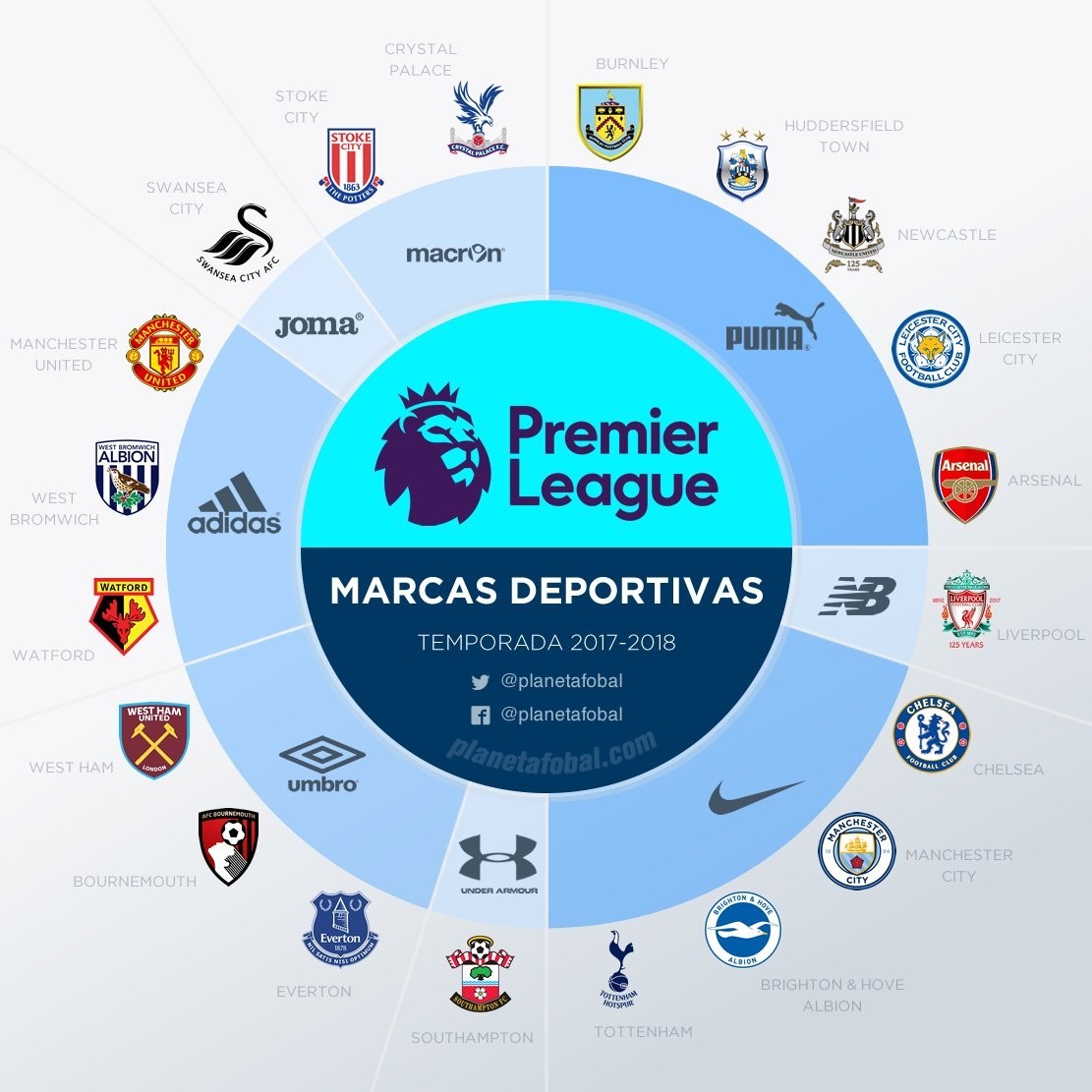 在比賽之外 在比賽之外